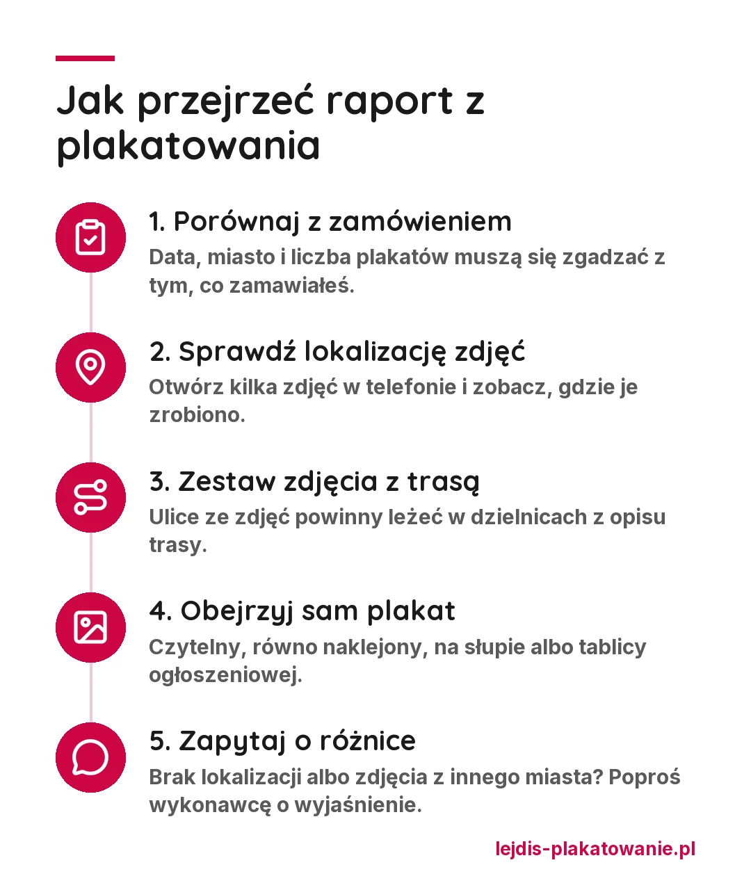 Jak przejrzeć raport z plakatowania w 5 krokach: porównaj datę, miasto i liczbę plakatów z zamówieniem, sprawdź lokalizację zdjęć w telefonie, zestaw ulice ze zdjęć z opisem trasy, obejrzyj sam plakat na słupie albo tablicy, zapytaj wykonawcę o różnice